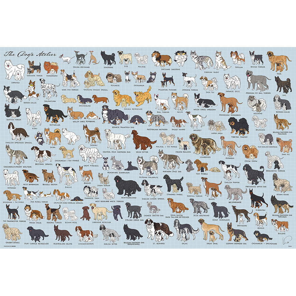 The Dog's Atelier – BEVERLY
