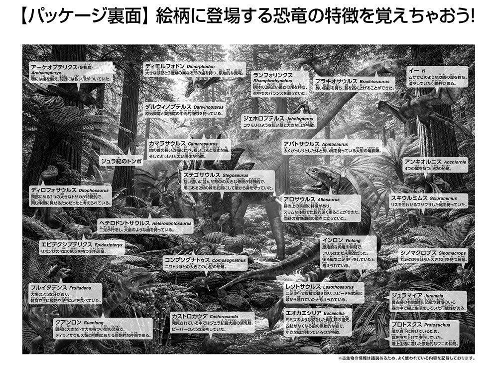 ジュラ紀の恐竜